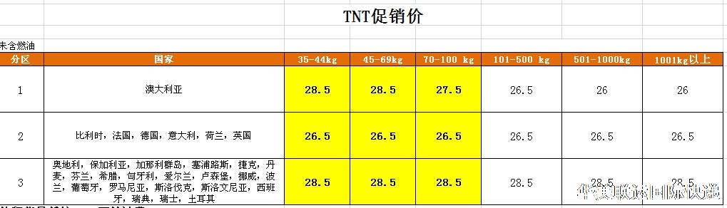 2016年TNT促销价.JPG